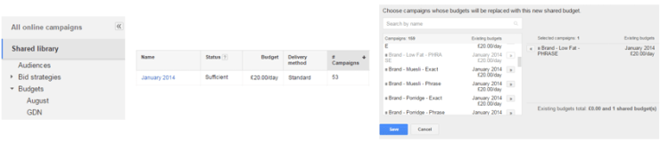 Shared budgets interface